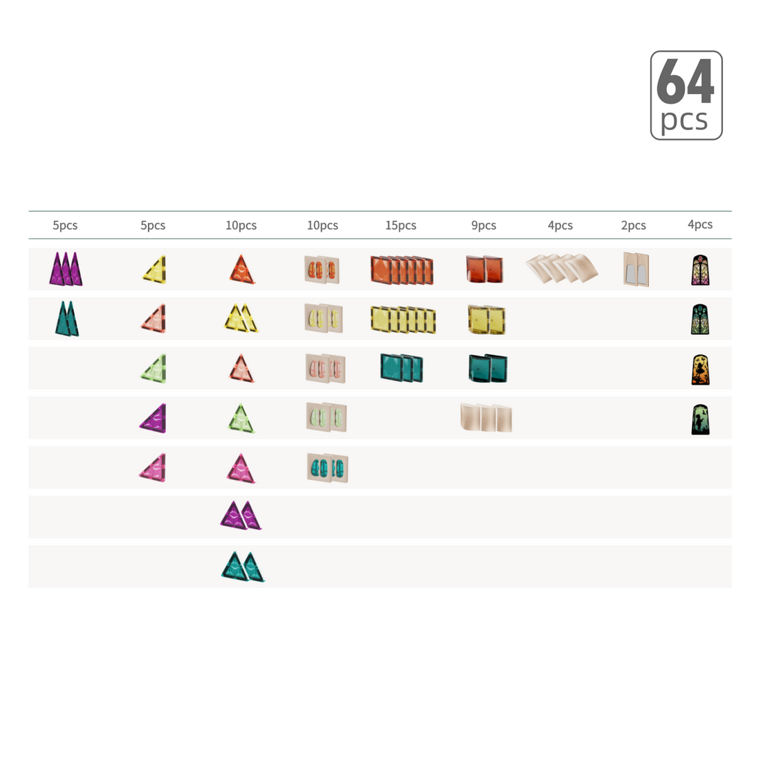 GAUDI Magnetic Tiles - Advanced Kit