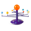 Solar System Planetary Projector