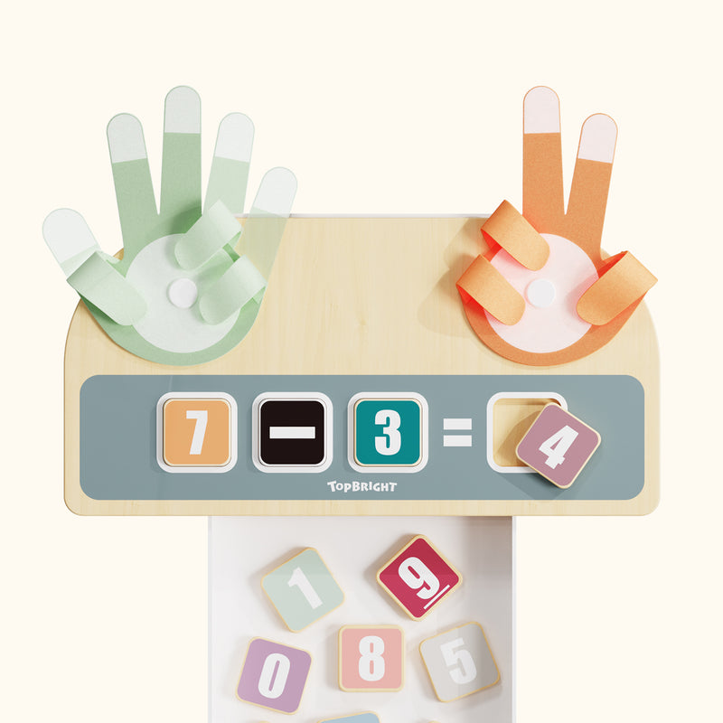 Finger Math Learning Game | Kids Counting & Arithmetic